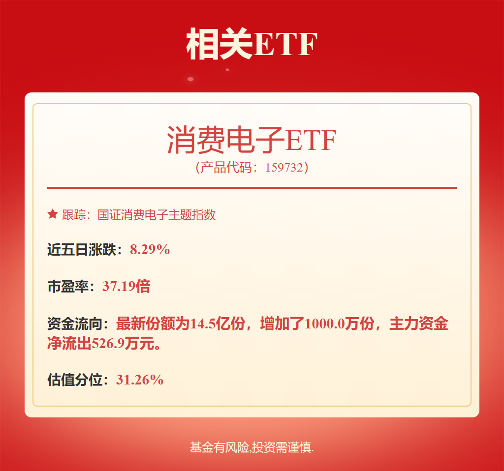 爱游戏ayx，歌尔股份上半年净利预增近2倍AI+VR能否打开新增长空间？