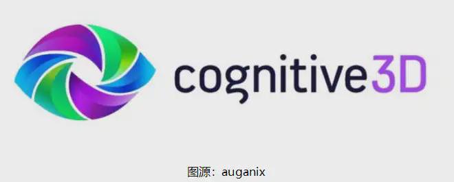 爱游戏ayx，Cognitive3D推出新自定义面板功能强化VRAR数据分析